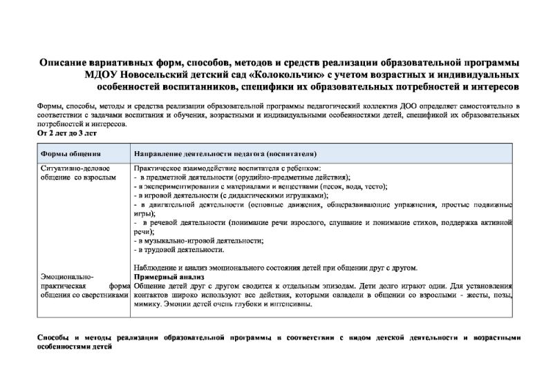 Описание вариативных форм, способов, методов и средств реализации образовательной программы МДОУ Новосельский детский сад «Колокольчик» с учетом возрастных и индивидуальных особенностей воспитанников, специфики их образовательных потребностей и интересов