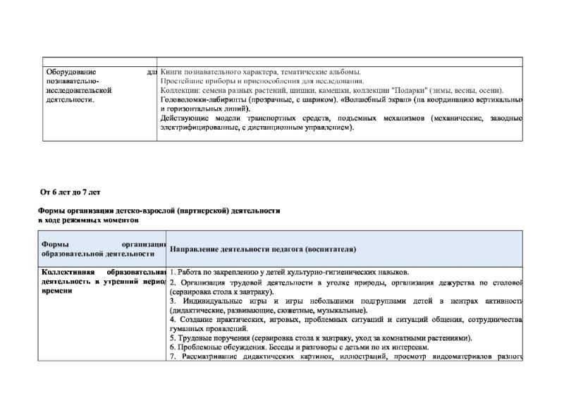 Описание вариативных форм, способов, методов и средств реализации образовательной программы МДОУ Новосельский детский сад «Колокольчик» с учетом возрастных и индивидуальных особенностей воспитанников, специфики их образовательных потребностей и интересов